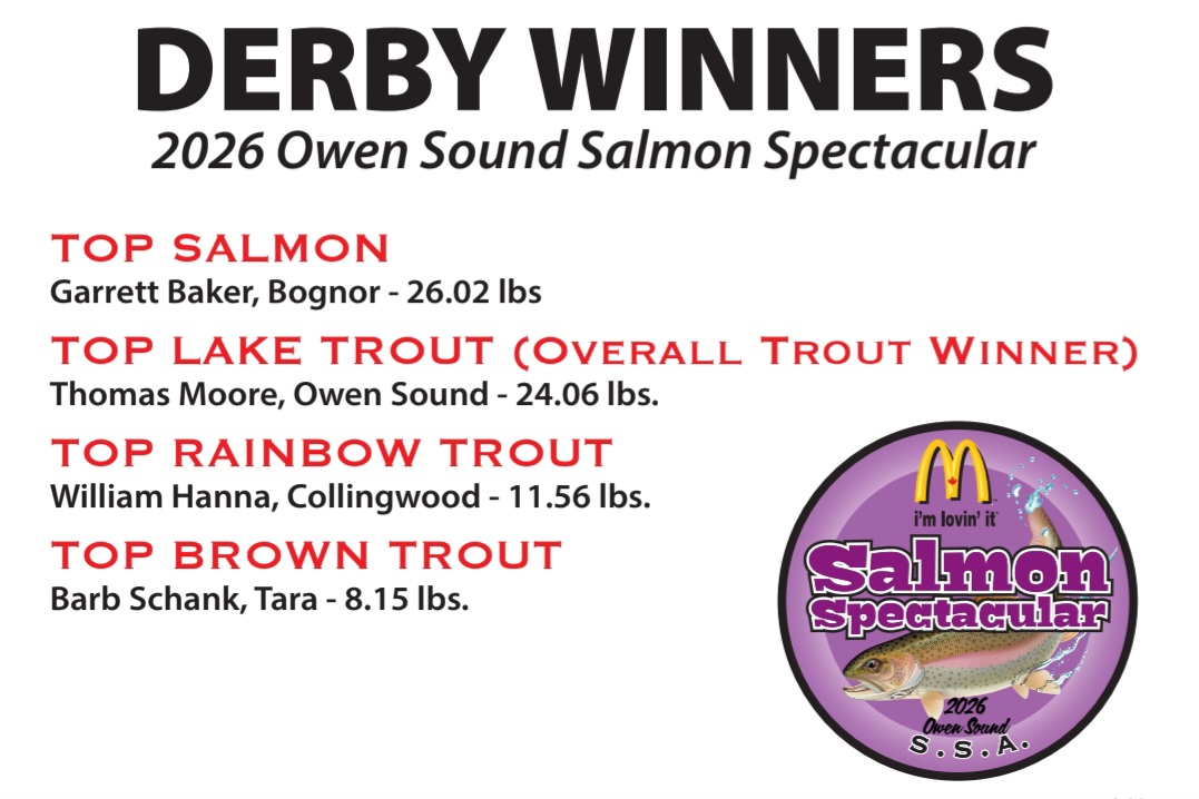 2026 Derby Winners